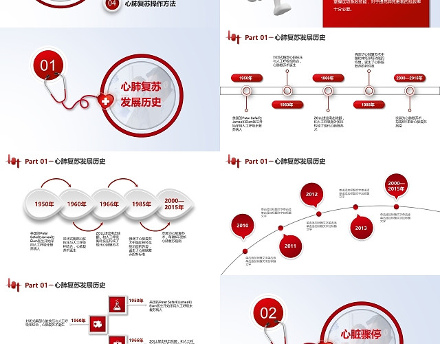 心肺复苏专题医疗医学研究微粒体商务通用PPT模板