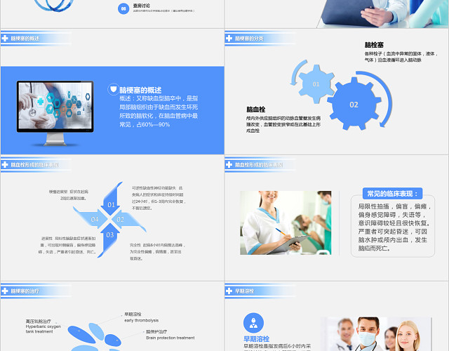 脑梗塞护理查房课件培训通用动态PPT模板