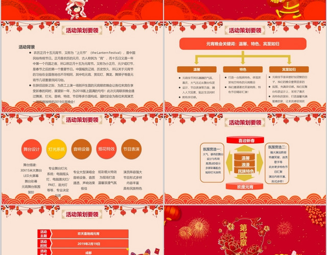 闹元宵企业策划元宵节卡通红色PPT模板