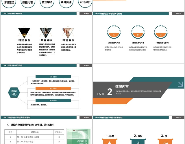 信息化教学设计高等数学说课课件培训PPT模板