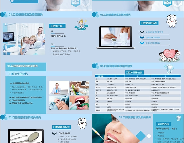 蓝色医疗简约口腔护理牙科牙齿健康卫生PPT病例讨论