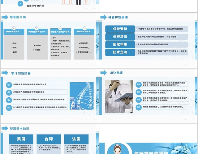 蓝色简约医疗各种常见管道的护理培训课件PPT动态模板