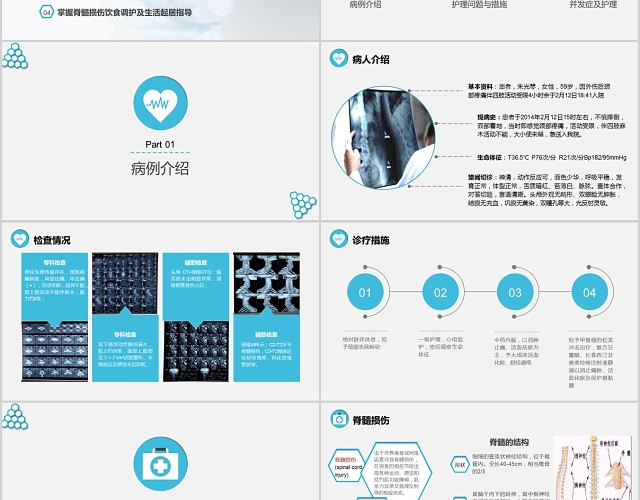 蓝色医疗护理脊髓损伤护理查房培训课件PPT