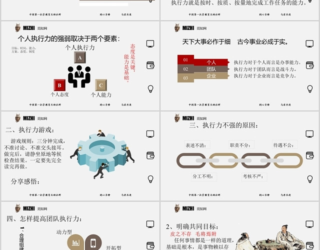 商务风狼性团队打造提升执行力培训PPT模板