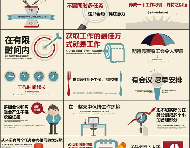 时间管理培训PPT模板