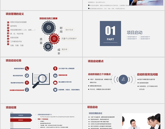 企业流程管理项目管理PPT课件