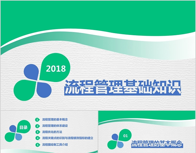 公司企业流程管理知识培训PPT模板