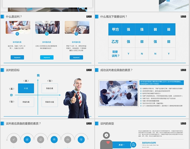 蓝色商务风企业谈判人员员工商务谈判技巧培训课件PPT模板