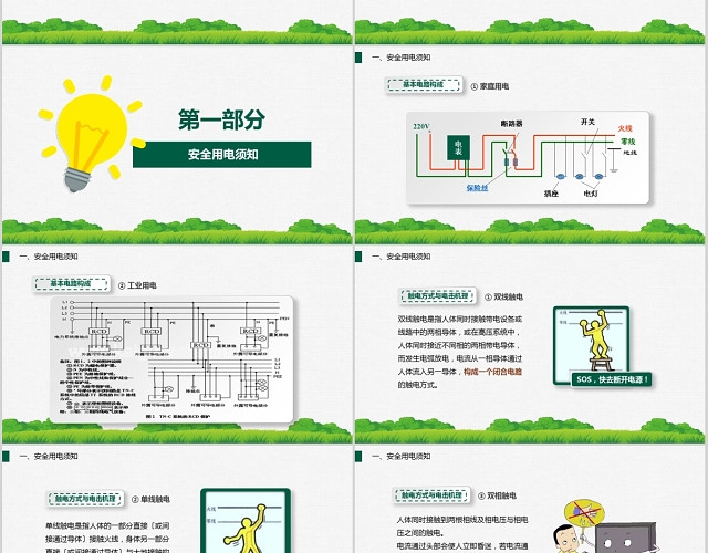 绿色工厂用电安全培训PPT模板