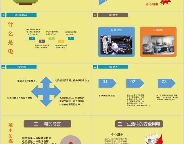 黄色安全用电主题班会PPT模板