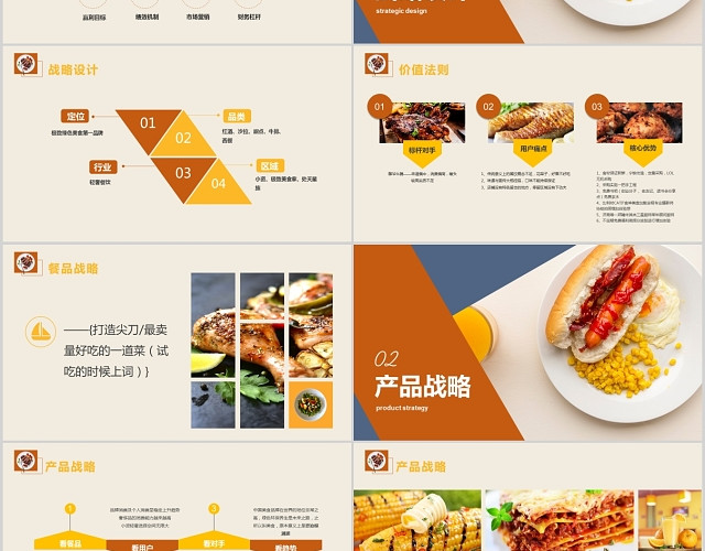 高端精美大气美食餐饮管理商业计划书PPT