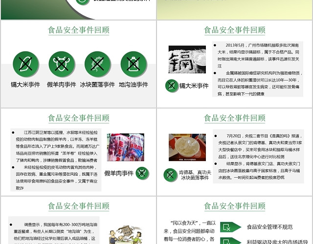 简约绿色企业食品安全知识培训PPT
