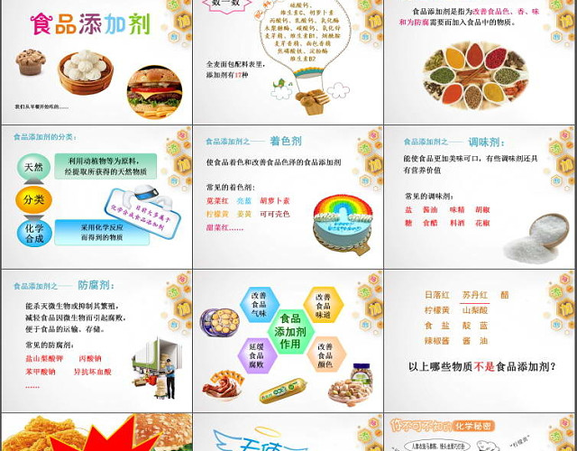 幼儿园小学食品添加剂防雾剂知识PPT课件