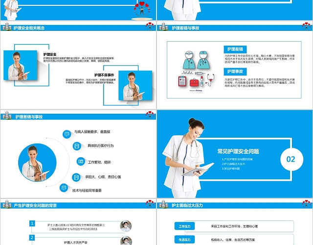 蓝色简约全面医疗护理安全管理PPT模板