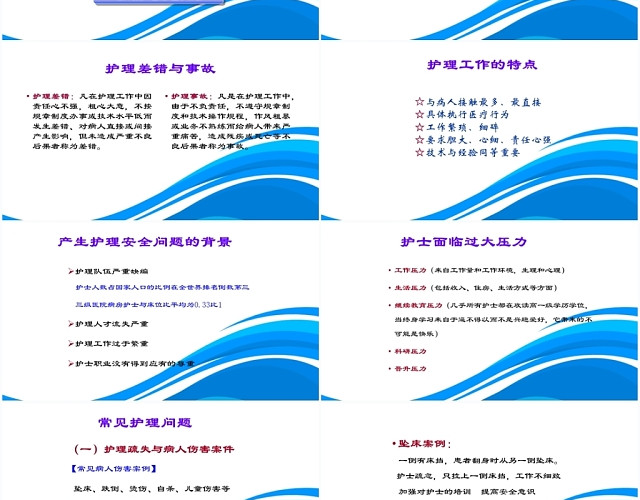 蓝色大气护理安全管理教育PPT模板