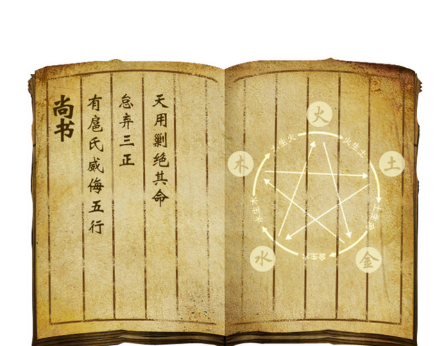 玄幻复古魔法阵摊开