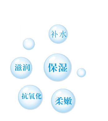 创意气泡矢量元素