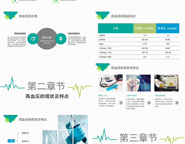 高血压知识讲座PPT