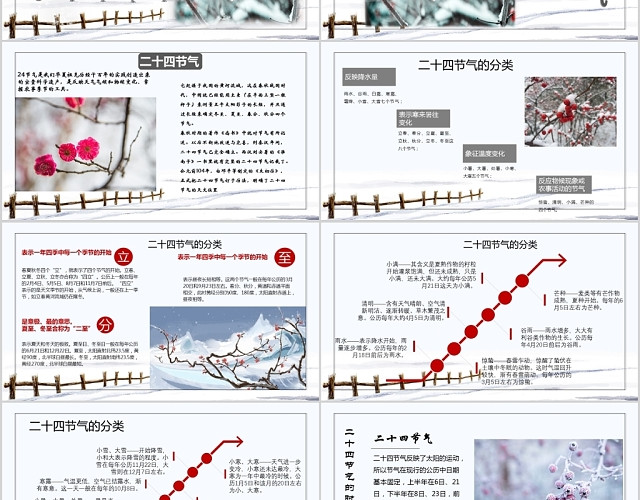 清新冬季植物二十四节气小雪节气传统节日PPT