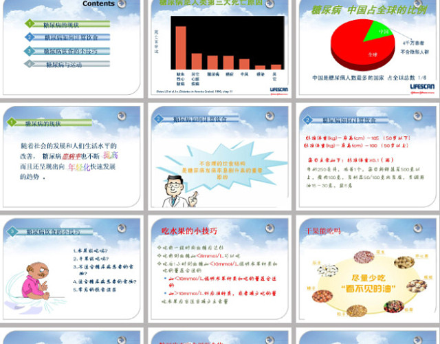 糖尿病饮食疗法PPT模板