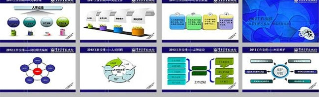 行政人事年终总结PPT模板