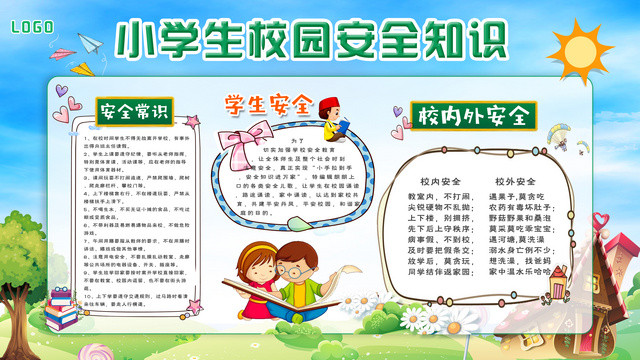 校园安全小学生校园安全知识安全常识校内外安全展板