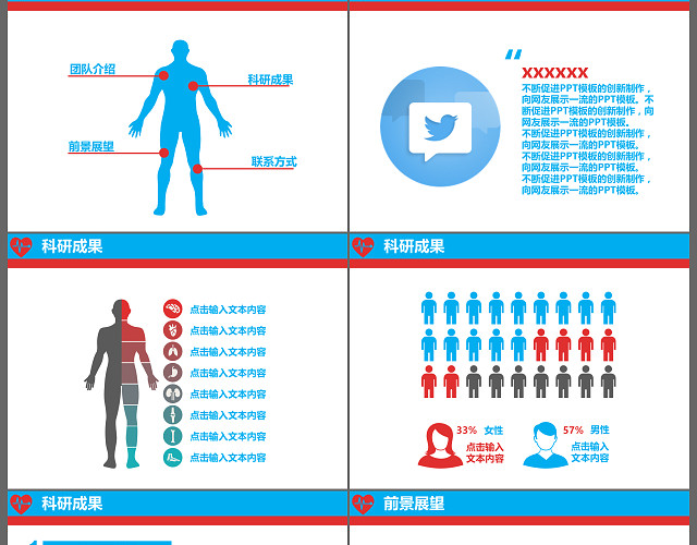 医疗科研制药化工通用汇报PPT模板