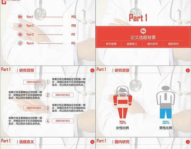 红色高端大气医学简介医疗产品销售PPT模板