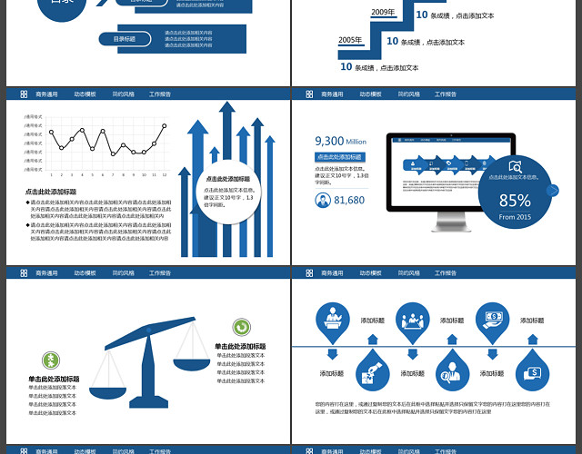 商务业绩报告计划财务汇报总结PPT模板