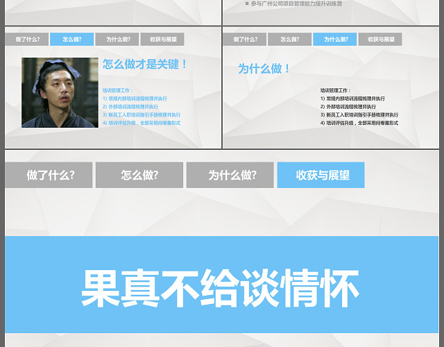 现代商务工作总结汇报PPT模板