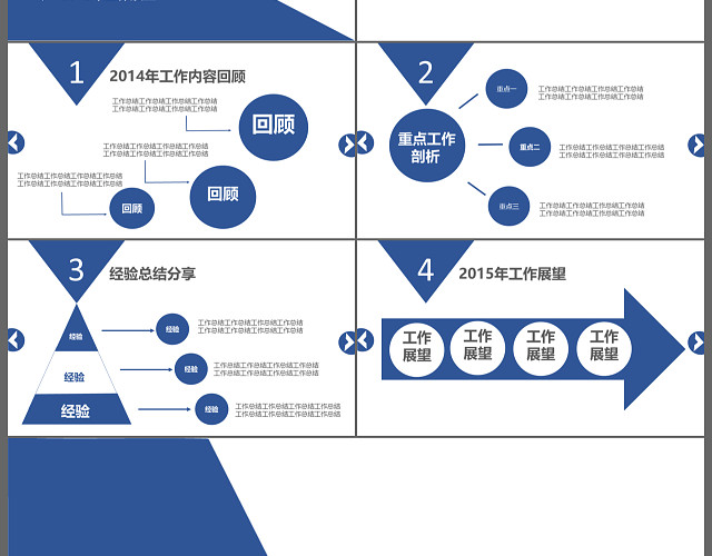 工作总结工作汇报季度总结年终总结述职报告PPT模板