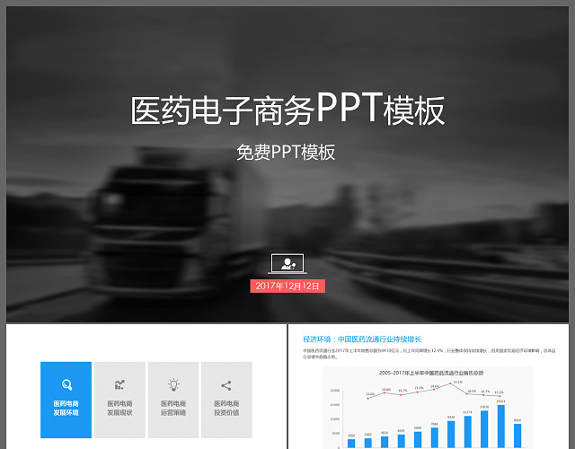 黑白简约欧美大气医药电子商务工作总结商务汇报动态PPT模板