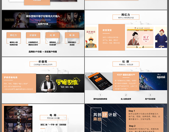 灰色时尚个人年终工作计划总结PPT模板