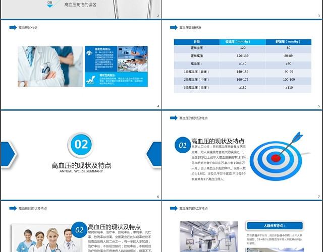 高血压心脏疾病治疗医药医疗健康宣教健康管理PPT模板