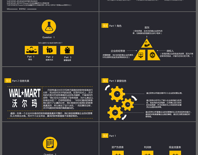 创意企业年终财务盘丢按财务分析PPT模板
