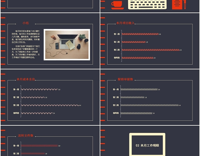 财务会计月度工作总结及计划高端PPT模板