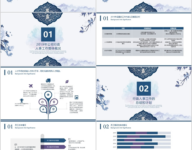 复古蓝色人事行政工作述职总结模板PPT