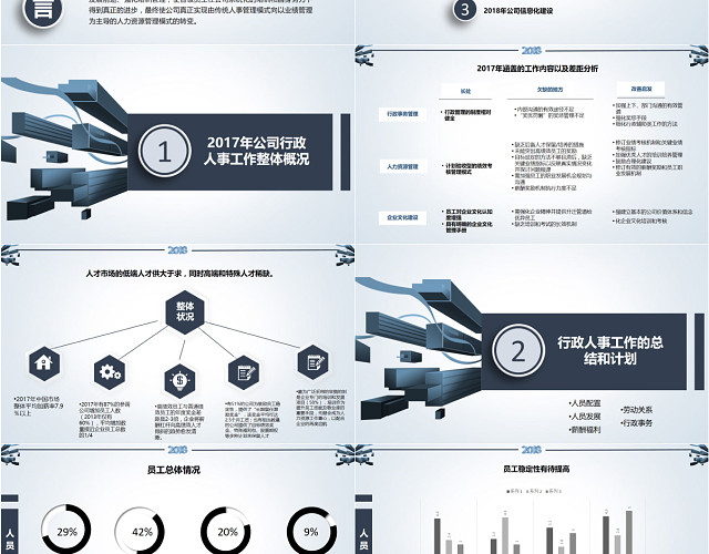 蓝色立体商务风行政人事部行政部年度总结与计划PPT模板