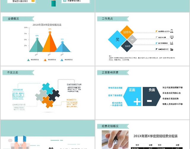 清新扁平商务市场部门汇报PPT模板