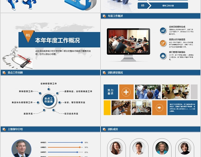 后勤管理部门蓝色商务风年终工作总结述职工作汇报工作计划PPT模板