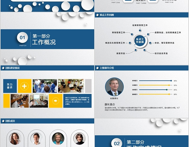 后勤管理部门微粒体风年终工作总结新年计划述职报告PPT模板