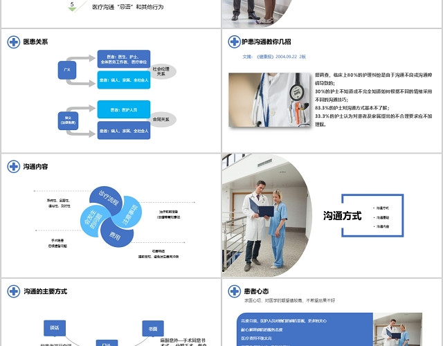 医患沟通技巧蓝色简洁医疗医患沟通PPT病例讨论模板