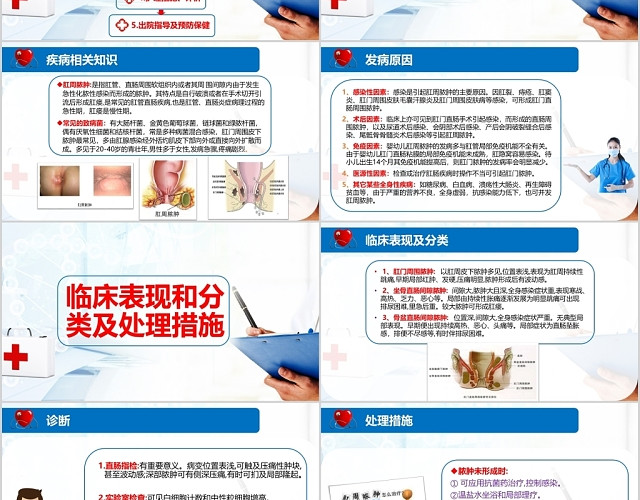 简约风肛肠科护理查房医疗PPT模板