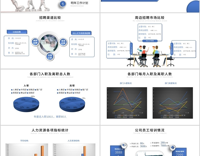 蓝色微立体人力资源年终工作总结及明年计划PPT模板