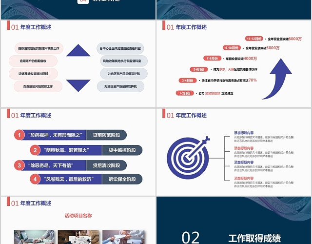 2020年终总结述职报告PPT模板