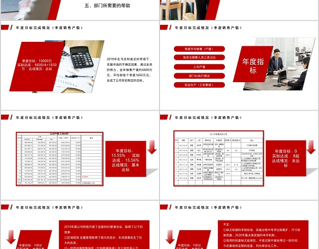 红色简约商务风生产部门年度总结汇报PPT模板