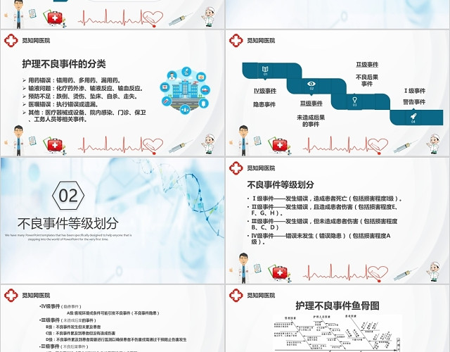 白色简约医院医疗护理不良事件上报系统培训PPT模板