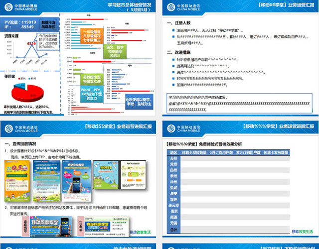 中国移动校讯通月度运营分析报告PPT模板