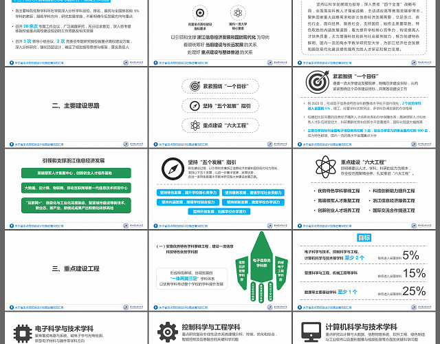 杭州电子科技大学关于省重点高校建设计划推进情况汇报PPT模板