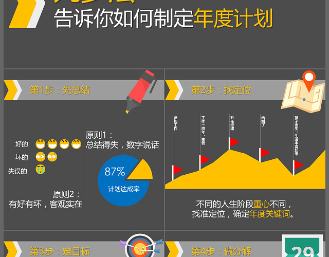 创意扁平化度计划汇报展示PPT模板